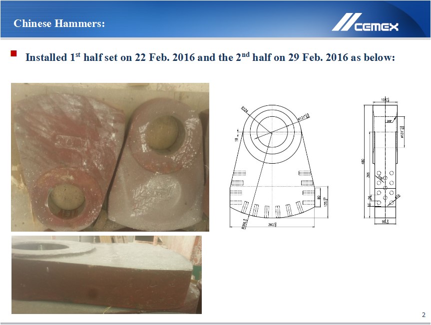 alloy bars hammers