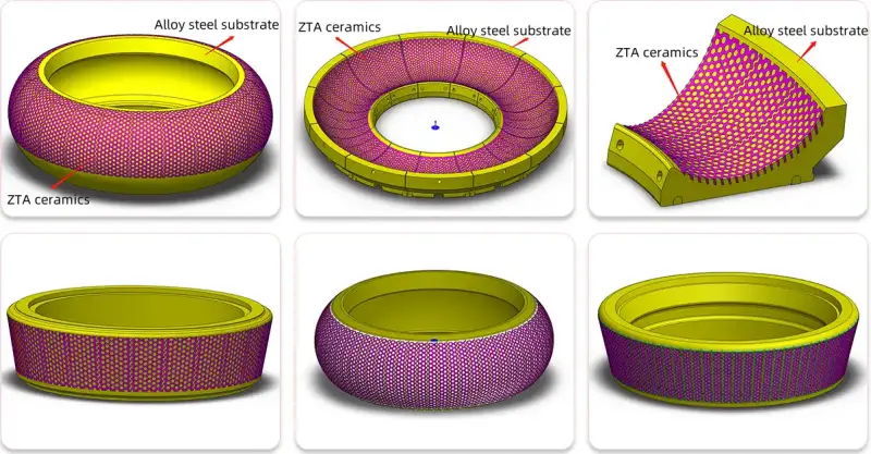 Ceramic metal composite